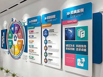 安远企业文化墙内容对员工有什么影响？